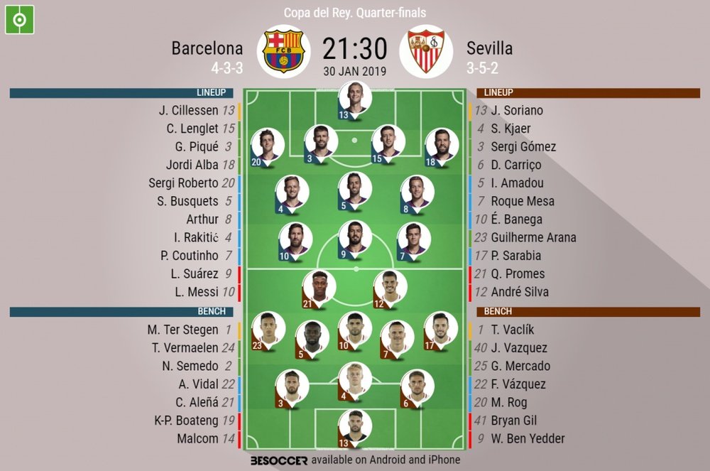 Barcelona v Sevilla, Copa del Rey, quarter-final second leg - Official lineups. BESOCCER