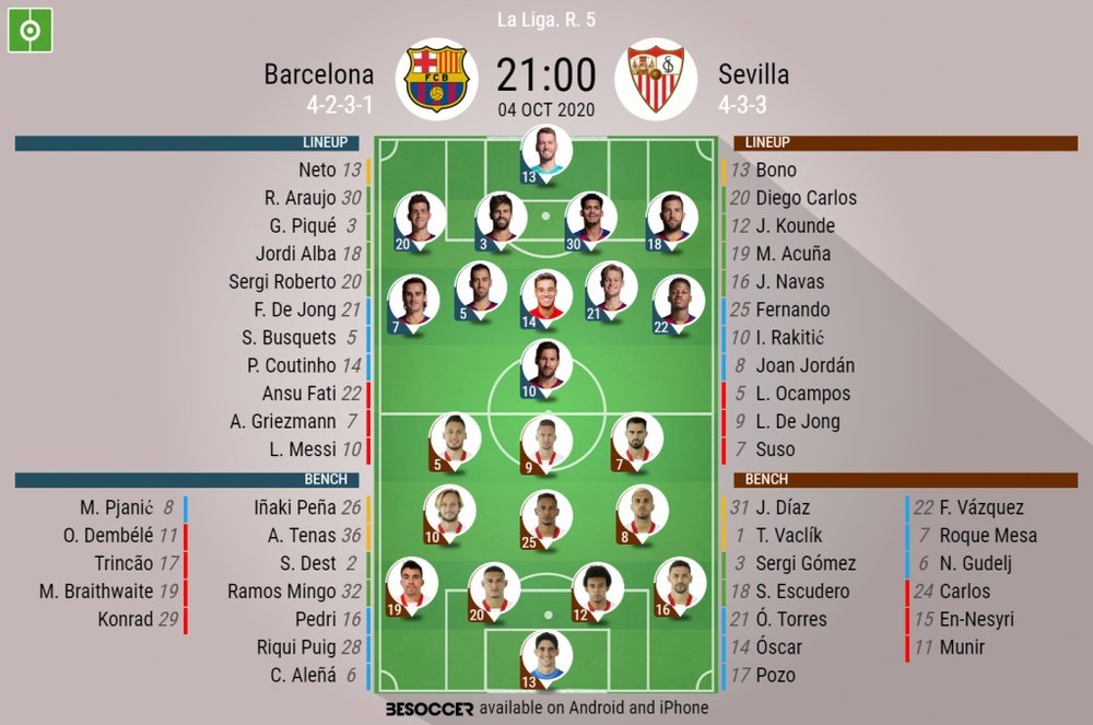 Barcelona v Sevilla. La Liga 2020/21. Matchday 5, 04/10/2020-official line.ups. BESOCCER