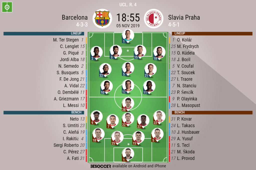 Barcelona v Slavia Praha - as it happened