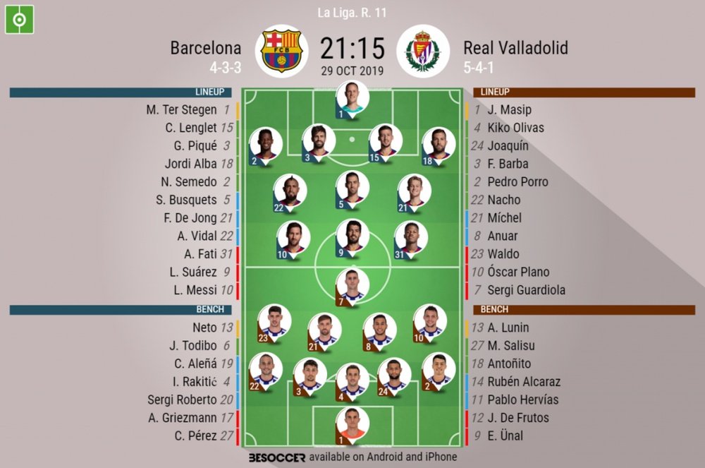 Barcelona v Valladolid, La Liga 2019/20, 29/10/2019, matchday 11 - Official line-ups. BESOCCER