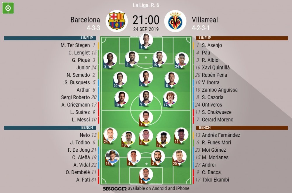 arcelona v Villarreal, GW6, La Liga 19-20, 24/09/19 - official line-ups. BeSoccer