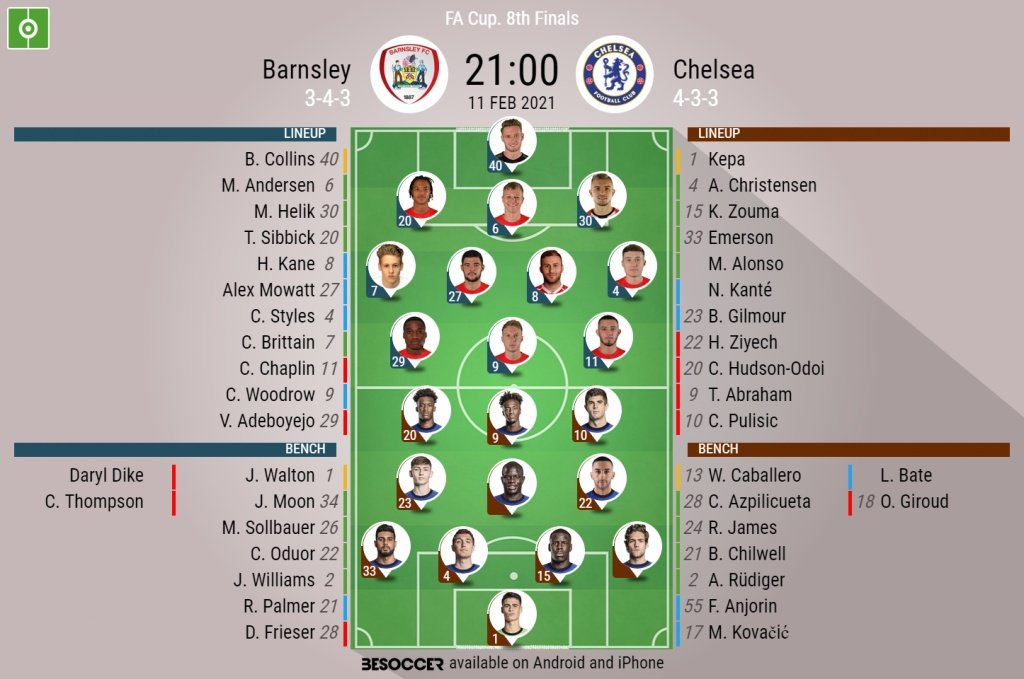 Barnsley v Chelsea, FA Cup, 11/02/2020. Official-line-ups. BeSoccer