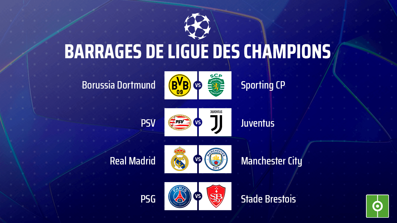 Les matches retour des barrages de la Ligue des champions