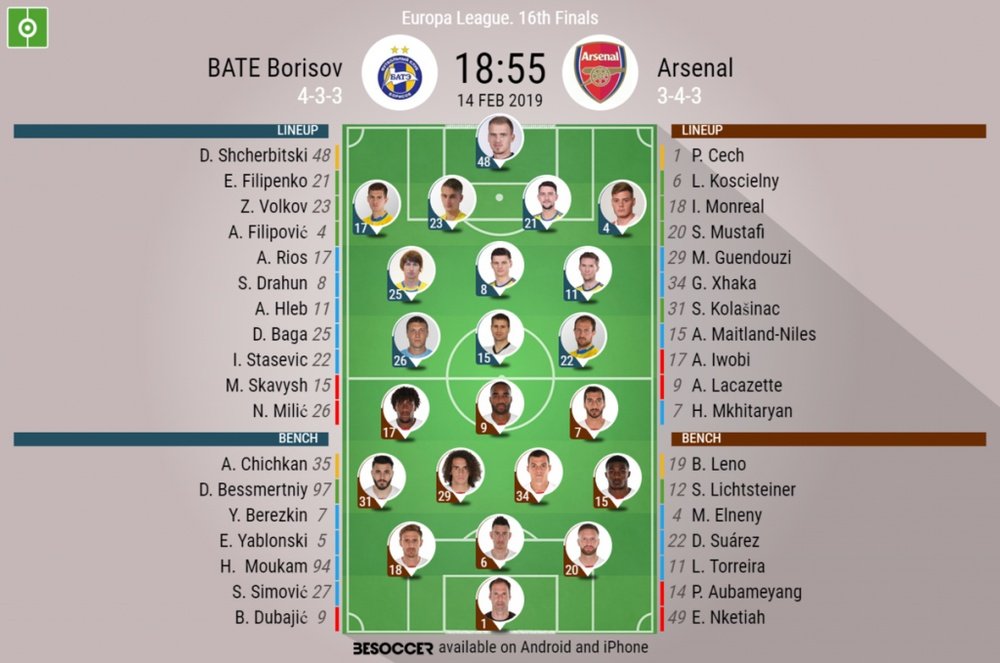 BATE Borisov v Arsenal, Europa League, last-32. BESOCCER