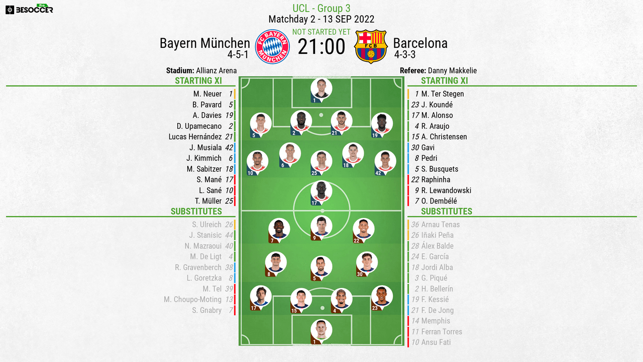 Bayern München v Barcelona - as it happened
