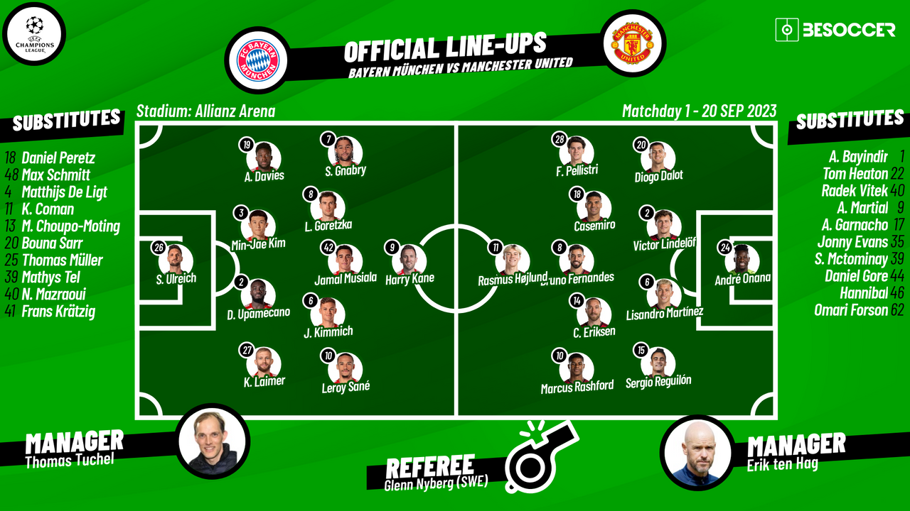 Eredivisie  Eredivisie fixture schedule 2023/24 finalised