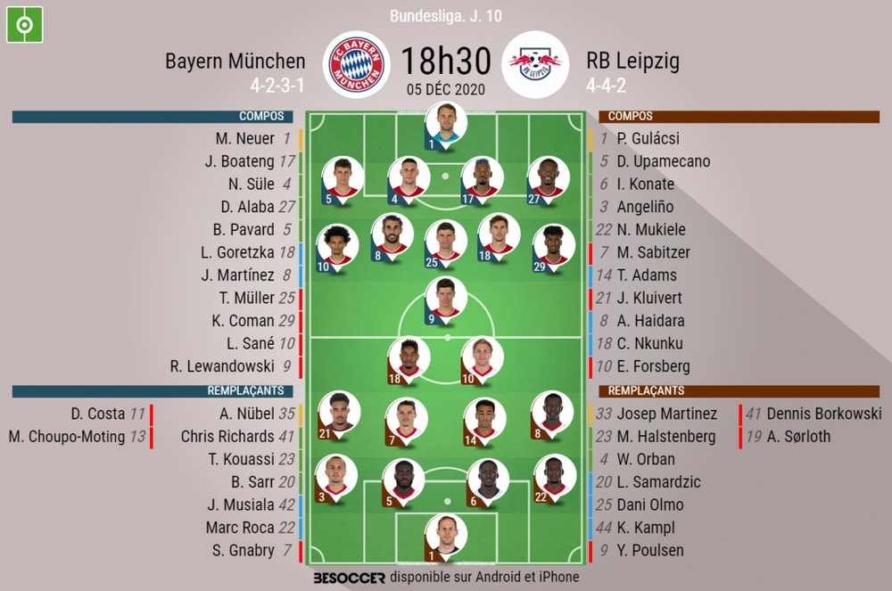 Les compos officielles du match de Bundesliga entre le Bayern Munich et le RB Leipzig. BeSoccer