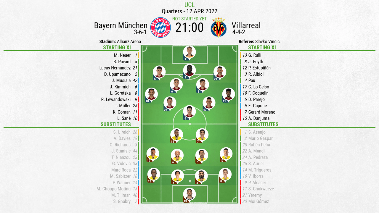 Bayern München v Villarreal - as it happened