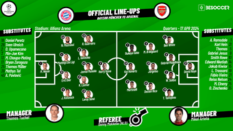 Check out the confirmed lineups for the second leg of the Champions League quarter-finals tie between Bayern Munich and Arsenal at the Allianz Arena, which kicks off at 21:00 CEST.