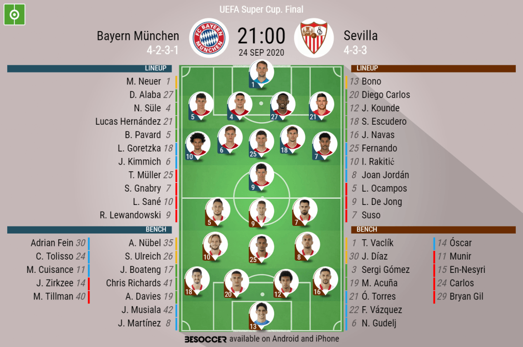 Bayern München v Sevilla - as it happened
