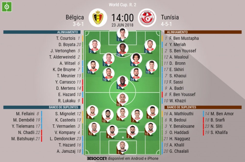 Os onzes do Bélgica-Tunísia. Goal