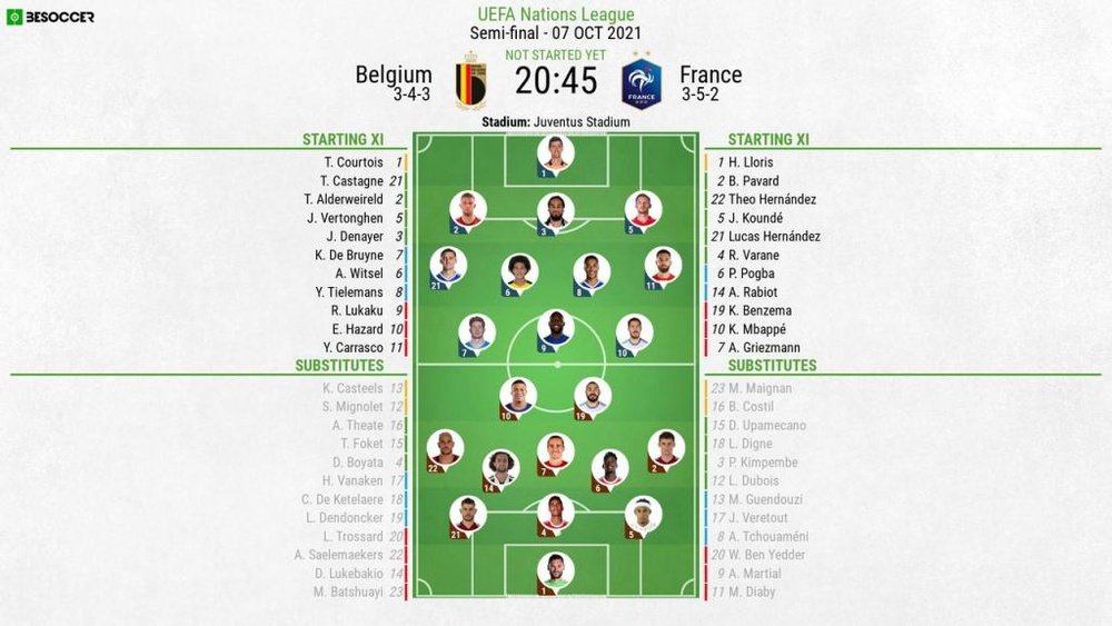 Belgium v France, UEFA Nations League semi-final, 07/10/2021, official line-ups. BeSoccer