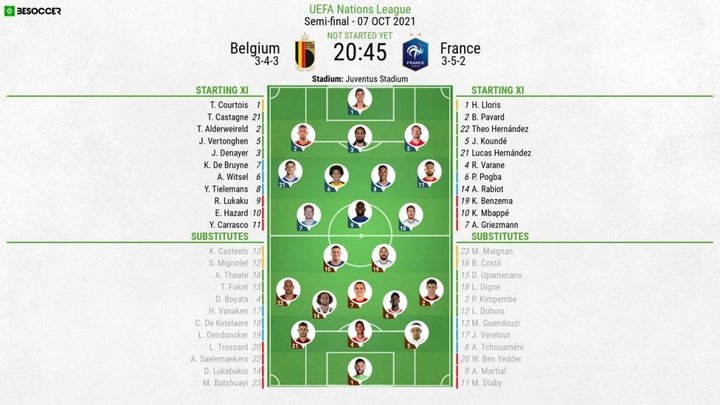 Belgium v France - as it happened