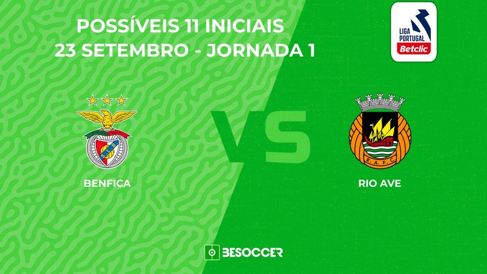 Benfica - Rio Ave: Veja as prováveis escalações