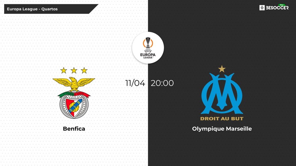 Benfica e Marselha pela partida de ida das quartas de final da Europa League 2023-24.