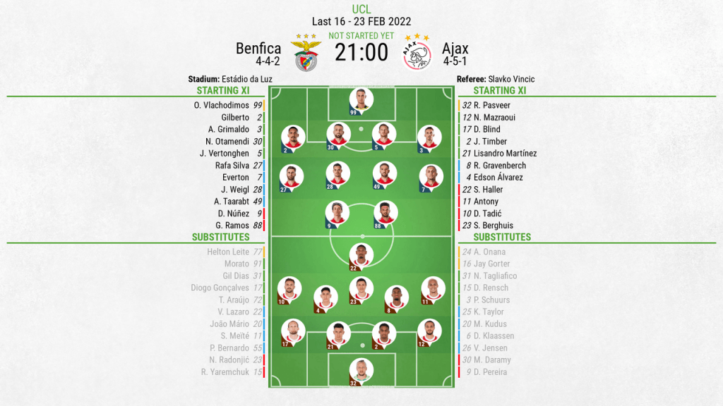 Benfica v Ajax - as it happened