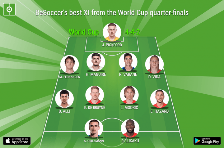 BeSoccer's best XI from the World Cup quarter-finals