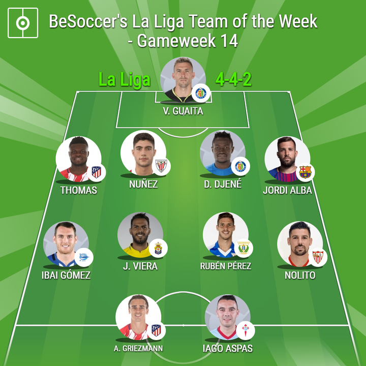 BeSoccer's La Liga Team of the Week - Gameweek 14