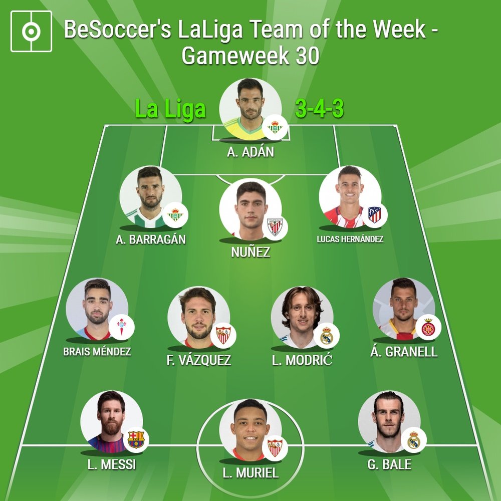 The team of the week for gameweek 30. BeSoccer