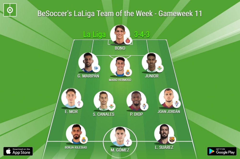BeSoccer's LaLiga Team of the Week for Gameweek 11 of the 2018/9 season. BeSoccer