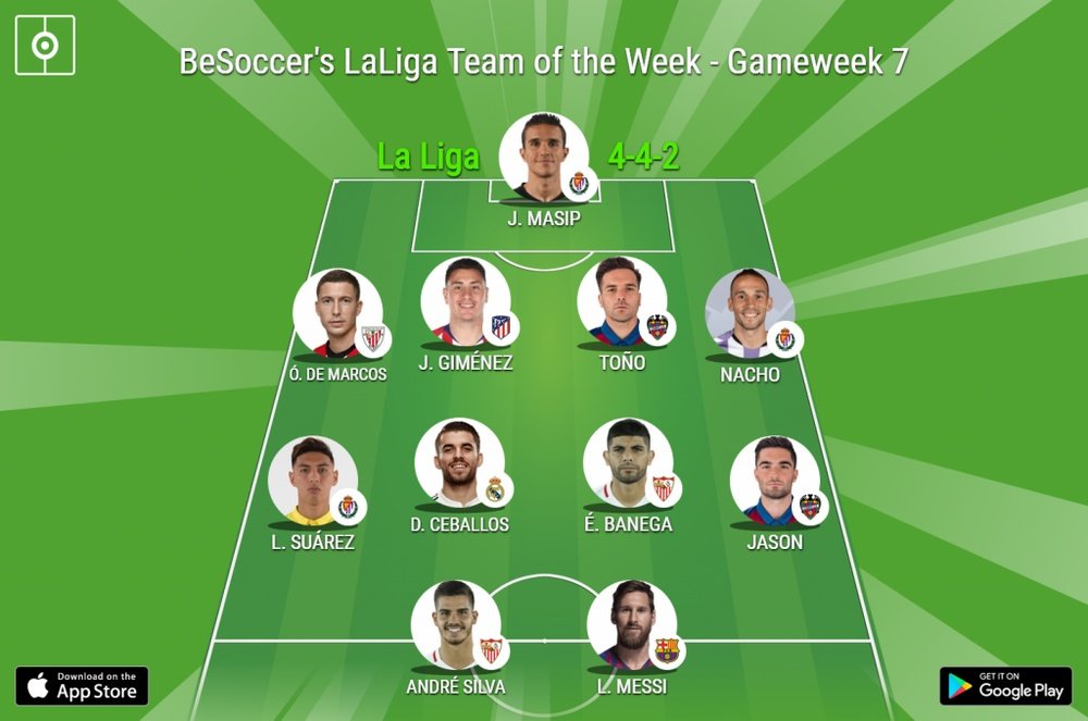 Our Team of the Week. BeSoccer
