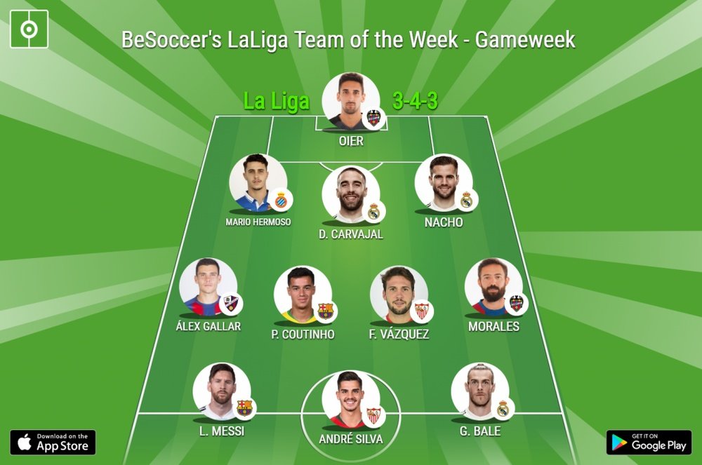 BeSoccer's LaLiga Team of the Week for Gameweek 1 of the 2018/19 season. BeSoccer