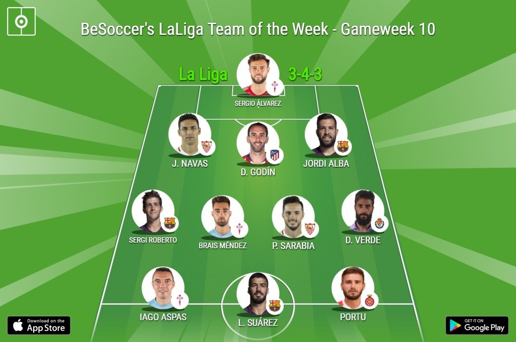 BeSoccer's LaLiga Team of the Week for Gameweek 10 of the 2018/2019 season. BeSoccer