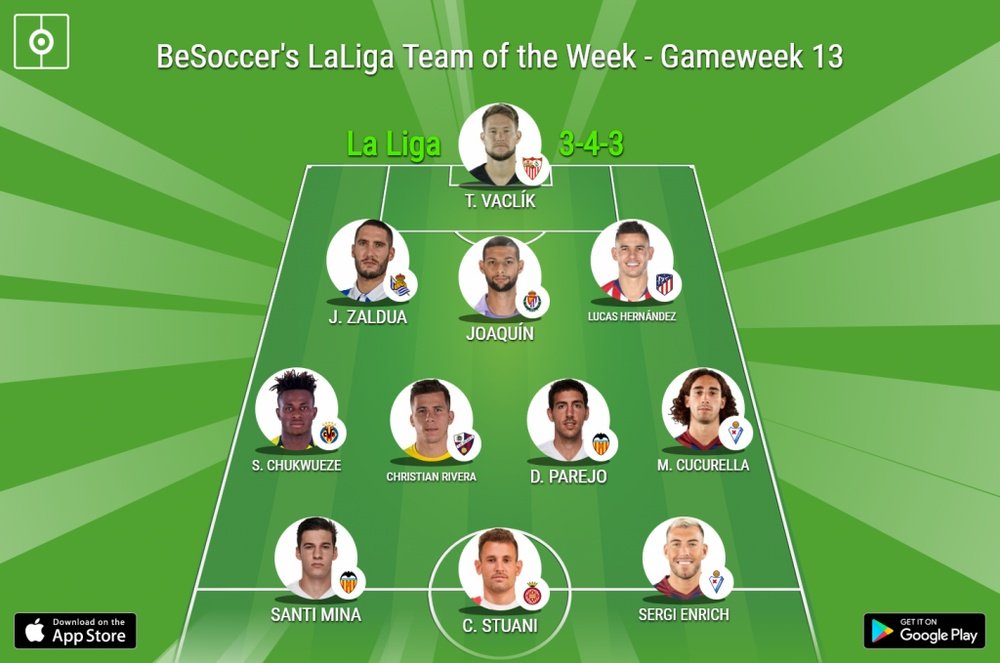 BeSoccer's LaLiga Team of the Week for Gameweek 13 of the 2018/2019 season. BeSoccer
