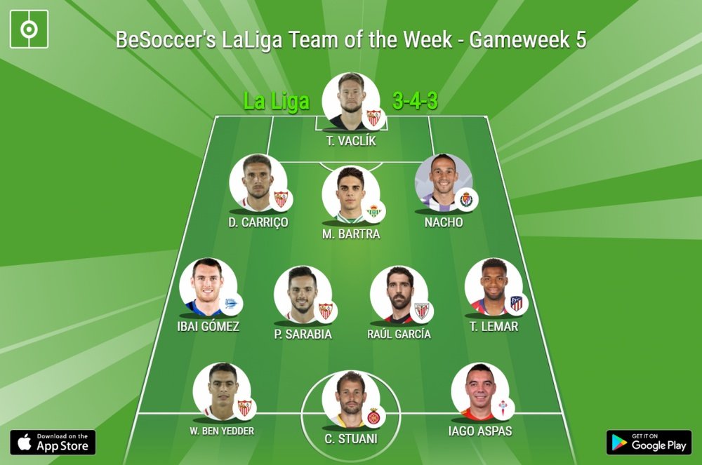 BeSoccer's LaLiga Team of the Week for Gameweek 5 of the 2018/19 season. BeSoccer