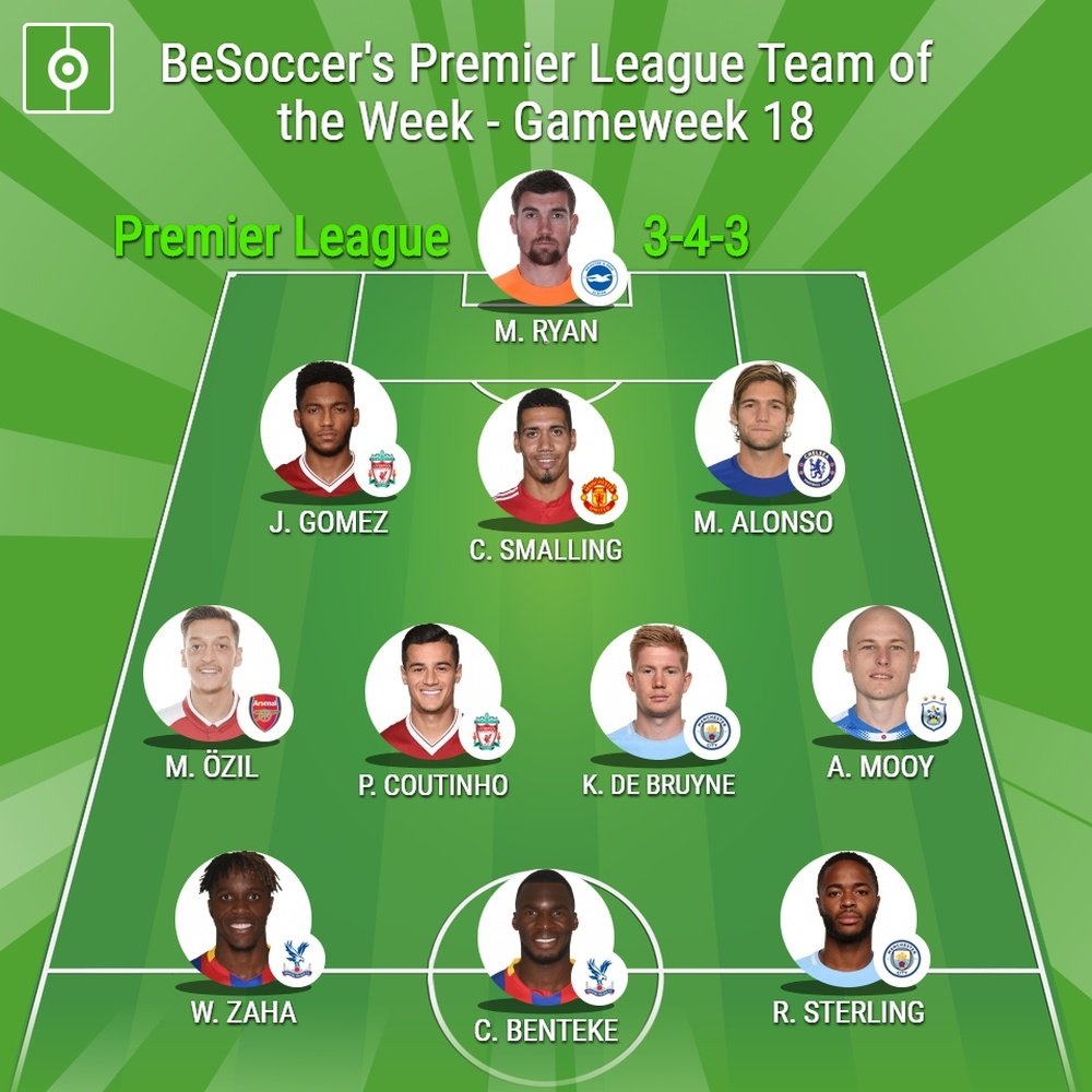 BeSoccer's Premier League Team of the Week - Gameweek 18. BeSoccer