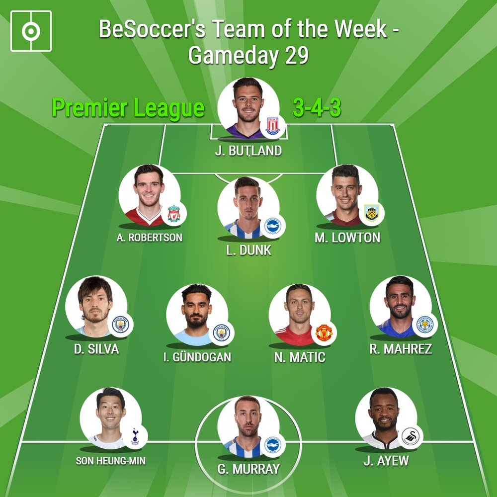 Premier League Team of the Week - Matchday 29. BeSoccer