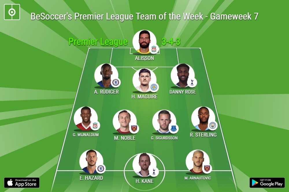 BeSoccer's Premier League Team of the Wee Gameweek 7. BeSoccer