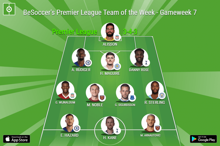 BeSoccer's Premier League Team of the Week - Gameweek 7