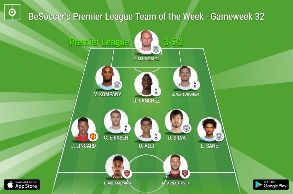 BeSoccer's Premier League Team of the Week for Gameweek 32. BeSoccer