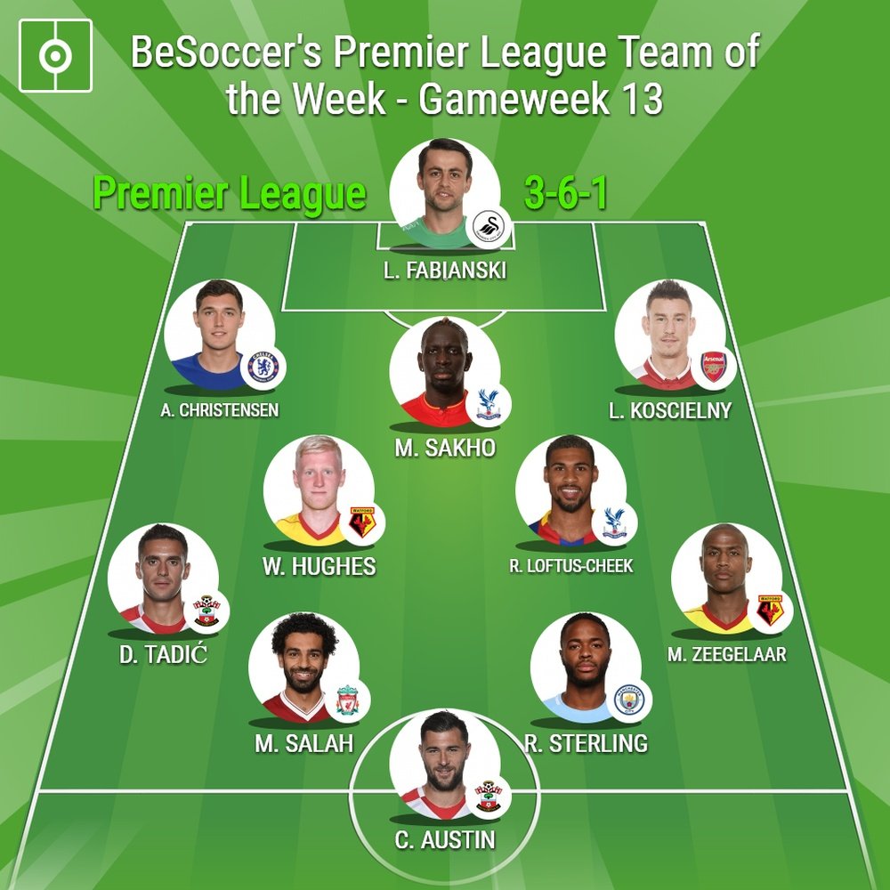 BeSoccer's Premier League Team of the Week for GW13. BeSoccer