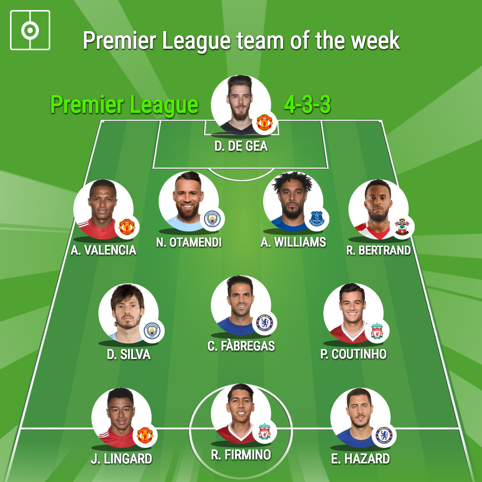 BeSoccer's Premier League Team Of The Week - Gameweek 15