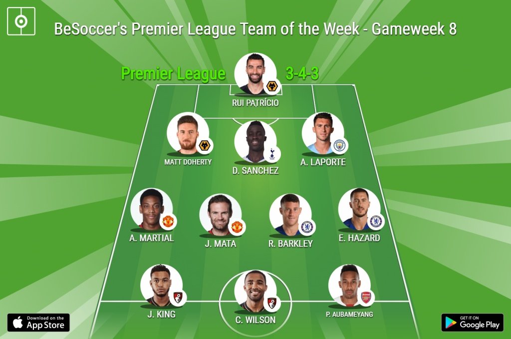 BeSoccer's Premier League Team of the Week Gameweek 8. BeSoccer