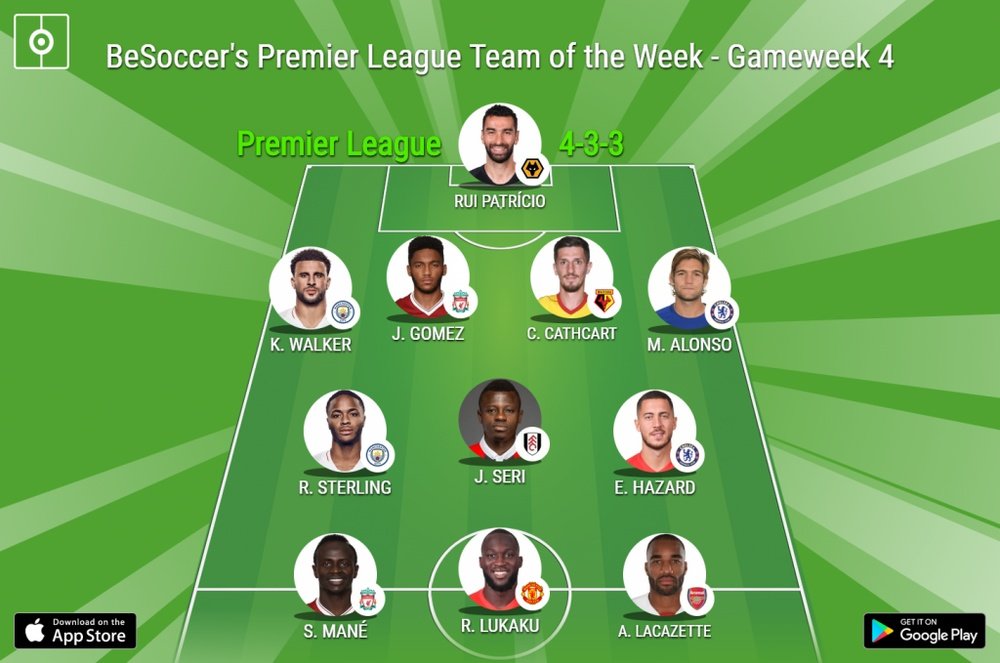 Players from eight different Premier League clubs feature this week. BeSoccer