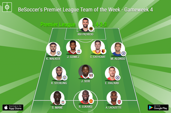 BeSoccer's Premier League Team of the Week - Gameweek 4