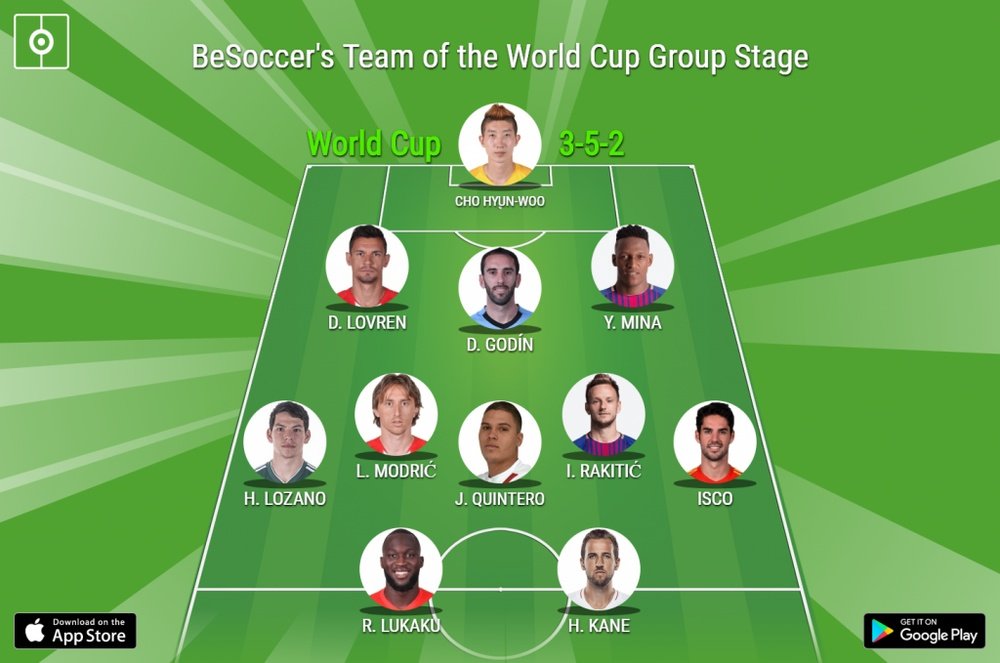 BeSoccer's Team of the World Cup Group Stage. BeSoccer