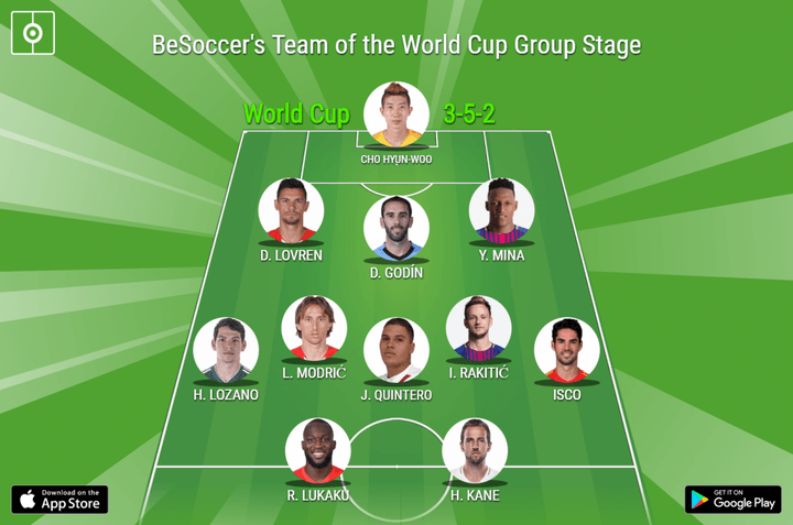 BeSoccer's Team of the World Cup Group Stage
