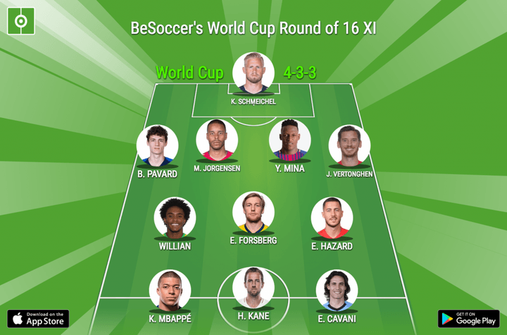 BeSoccer's World Cup Round of 16 XI