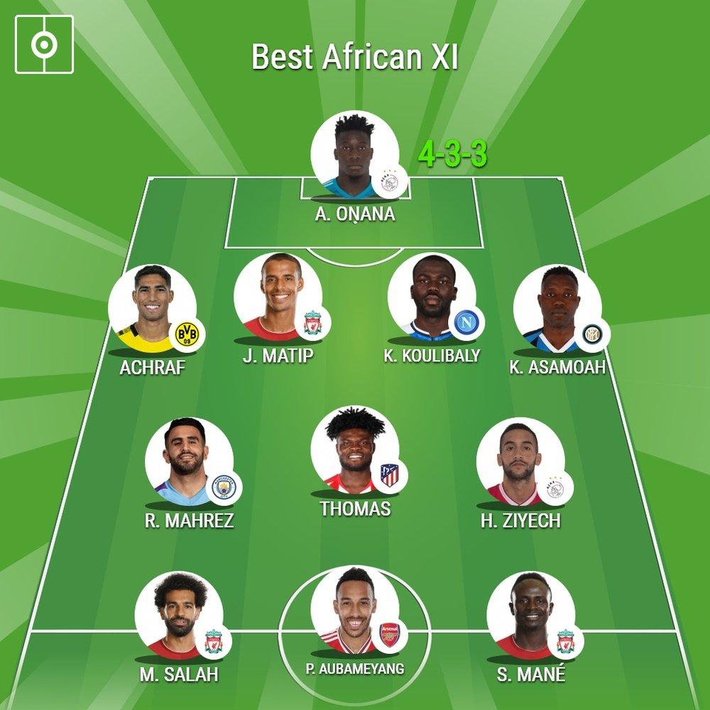 Best African ideal XI. 17/11/2019 BESOCCER