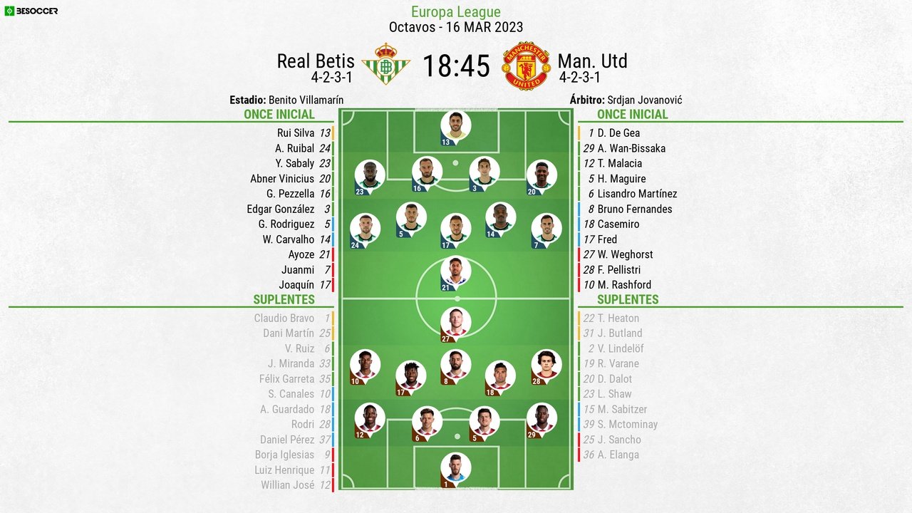 Betis v Man Utd, Europa League 2022/23, last 16 second-leg, 16/03/2023, lineups. BeSoccer