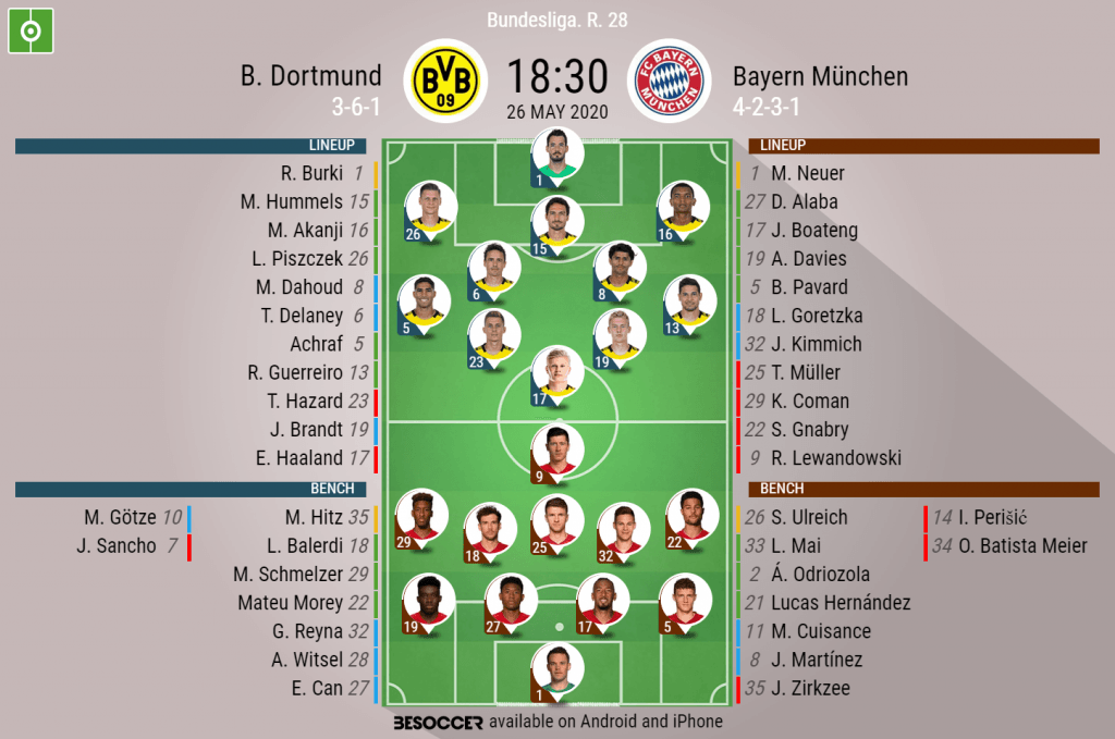 B. Dortmund v Bayern München - as it happened