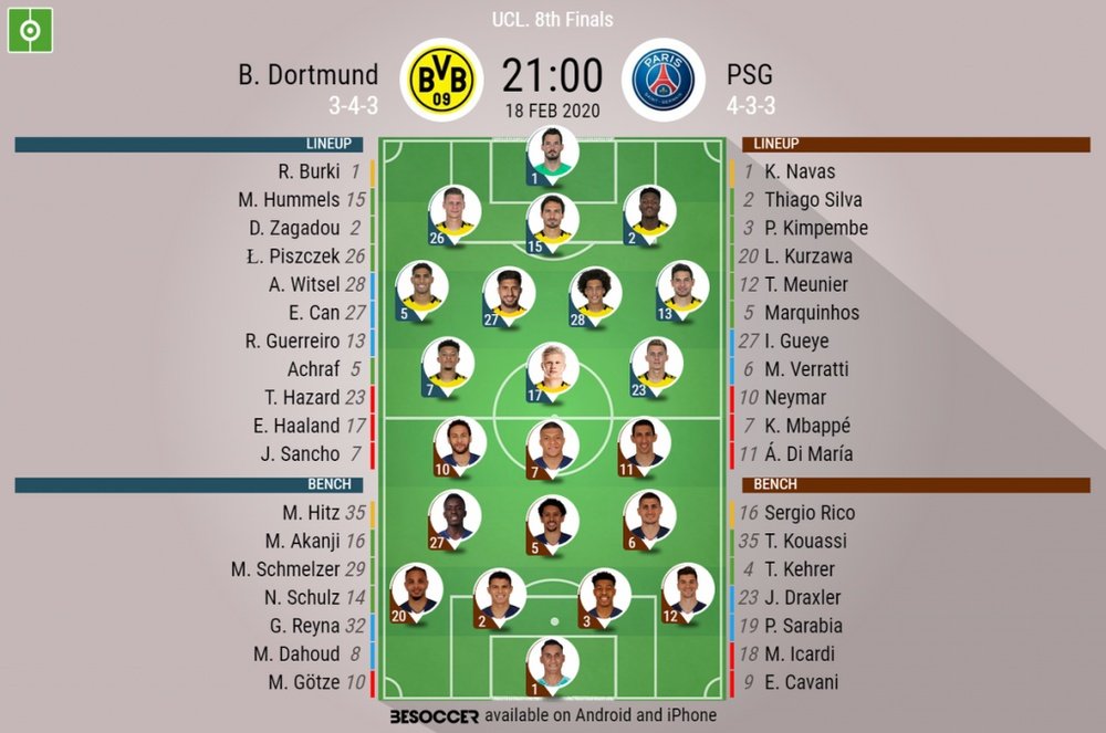 Dortmund v PSG, Champions League 2019/20, last 16, 1st leg, 18/2/2020, Official line-ups. BESOCCER