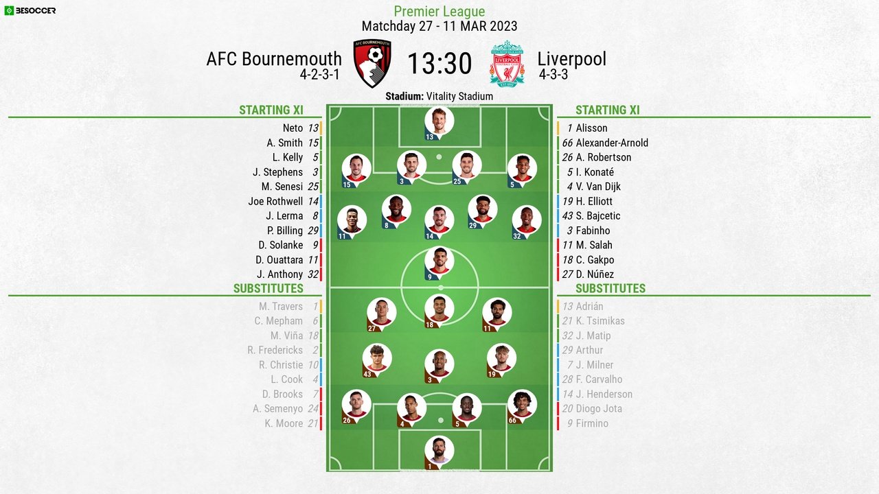 Bournemouth Liverpool, Premier League matchday 27, 11/3/2023, line-ups. BeSoccer.