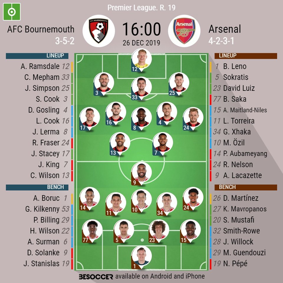 Bournemouth v Arsenal. Premier League 2019/20. Matchday 19, 26/12/2019-official line.ups. BESOCCER