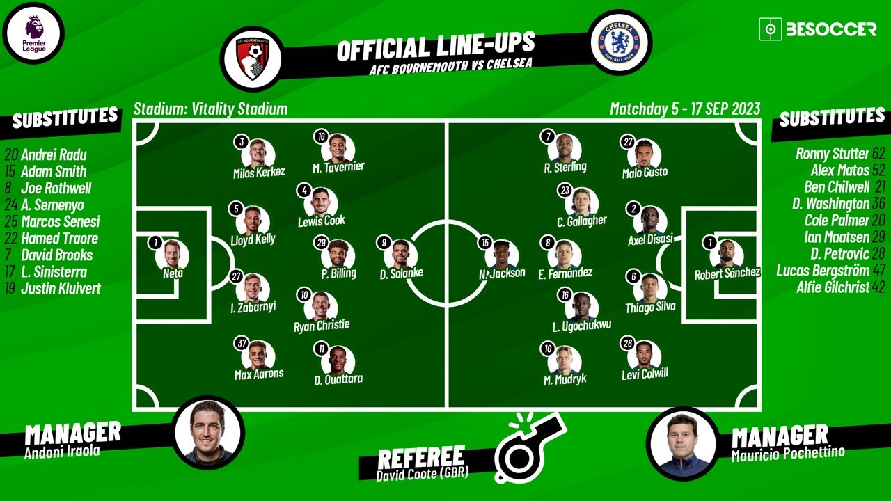 AFC Bournemouth v Chelsea - as it happened