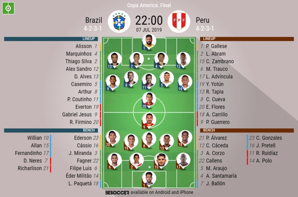 Brazil v Peru, Copa America 2019, final, 7/7/2019 - Official line-ups. BESOCCER